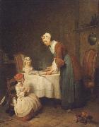 Jean Baptiste Simeon Chardin The grace oil painting reproduction